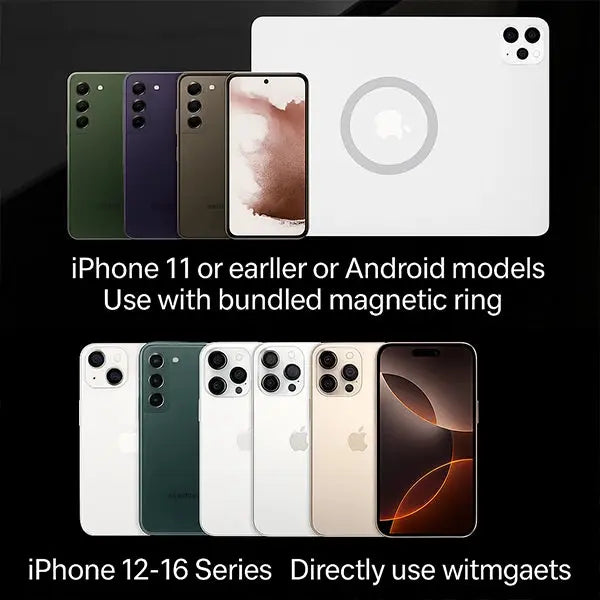 Compatibility guide for the magnetic phone stand. Top row shows that iPhone 11 or earlier and Android models require the included magnetic ring for use. Bottom row shows that iPhone 12 to 16 series phones are MagSafe compatible and can be used directly with magnets.
